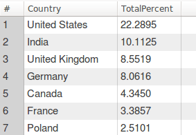 Screenshot from 2018-02-11 15-49-34