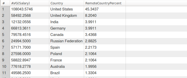 Screenshot from 2018-02-11 16-49-08