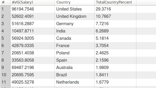 Screenshot from 2018-02-11 16-49-33